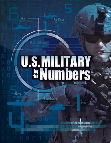 Cover of U.S. Military by the Numbers