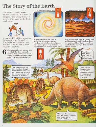 Cover of The Usborne Book of the Earth