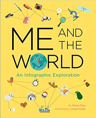 Cover of Me and the World